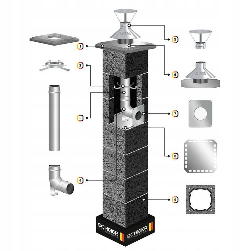 Turbo inox skład